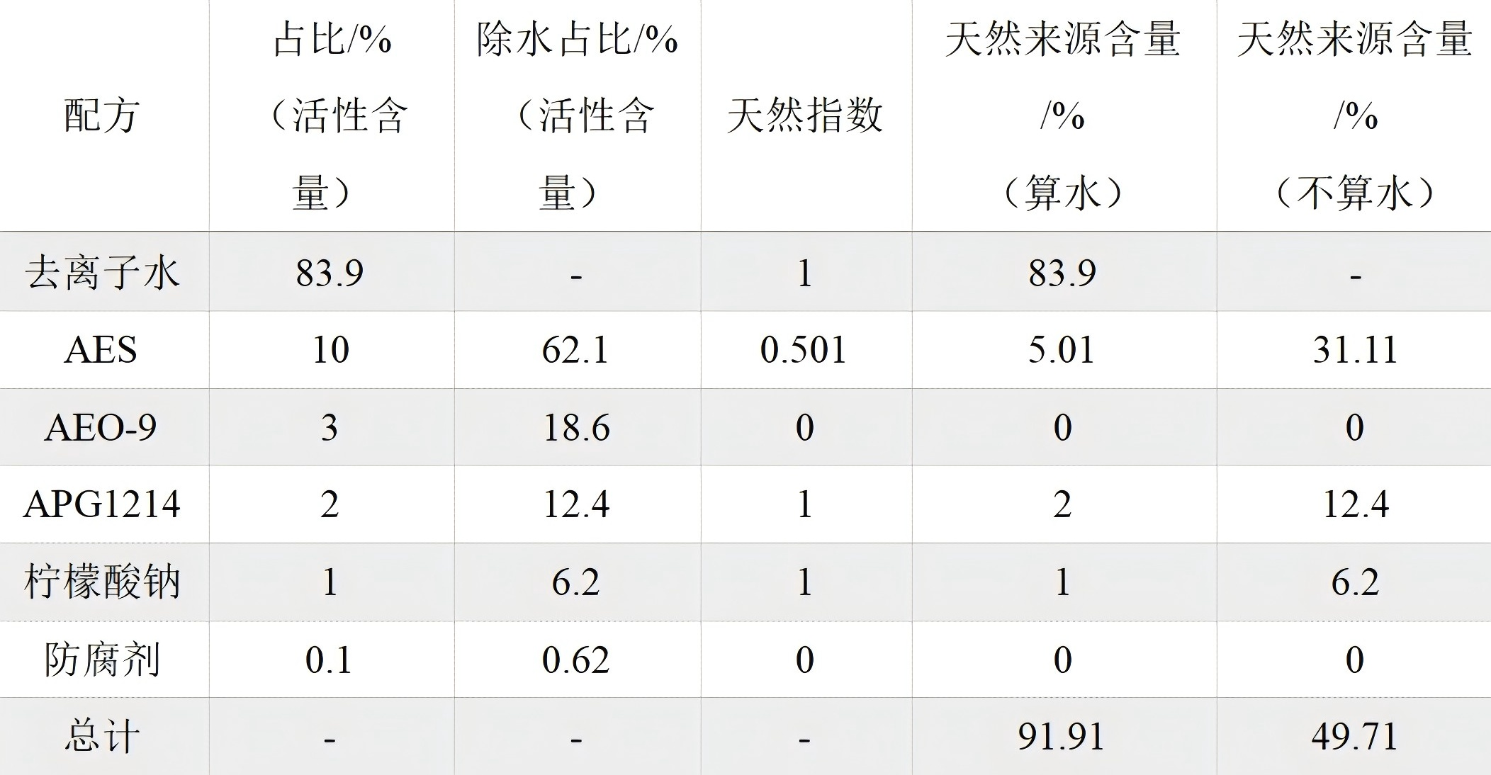 ab6d866ccd709738629b900c35f76ab1